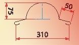 Dimensiuni